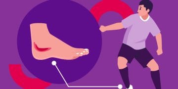 Cedera Angkle : Penjelasan dan Penanganan